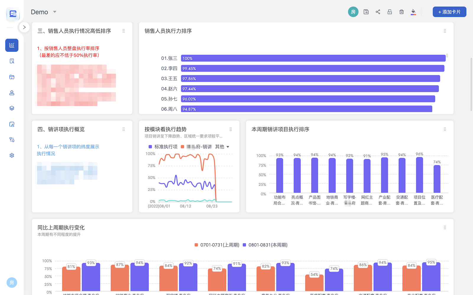 fangchaninsight-demo.png