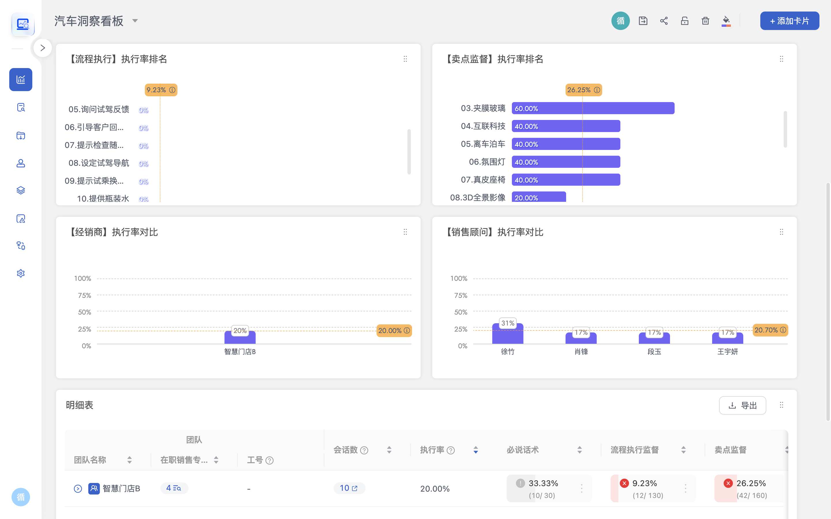 qicheinsight-demo.png