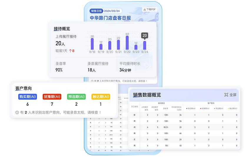 kehuxinxizidongpandian03.png
