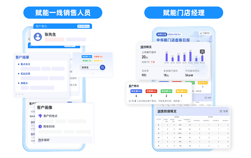 jiejuefangan-qicheyemian-01-704.png