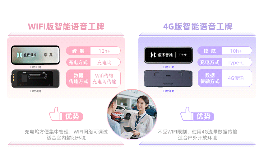 jiejuefangan-qicheyemian-02-774.png