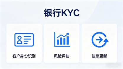 5.9KYC-416.png
